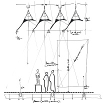 Renzo Piano - Menil Collection, sketch