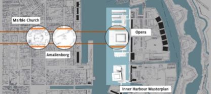 Inner Harbour Masterplan, Copenhagen - Henning Larsen Architects (plan)